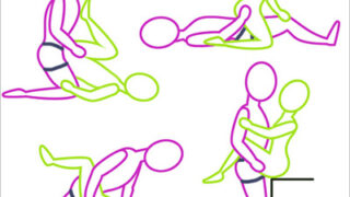 Pegging Positions – Complete Guide for Beginners and Experienced